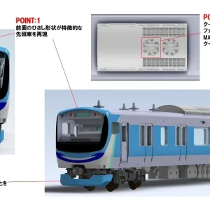 Tomytec Tomix N Gauge 71-000 Series Rinkai Line Model Train Basic Set 98513